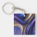 Search for unique christmas keychains Modern