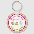 Search for balloon keychains Birthday party