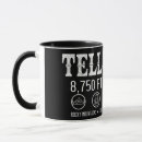 Search for colorado mountain mugs Telluride