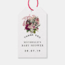 Search for alice in wonderland gift tags Tea party