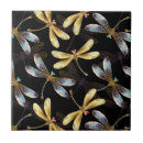 Recherche de motif libellule carreaux Insecte