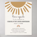 Recherche de panneau solaire posters Pour enfants