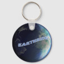 Search for praise round keychains Worship