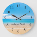 Recherche de nageur horloges Aqua
