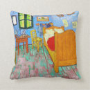 Recherche de peinture van gogh coussins Peinture à l'huile