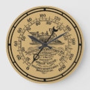 Recherche de locomotive à vapeur horloges Steampunk