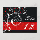 Search for scroll postcards Red