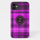 Recherche de hot iphone cases Madras