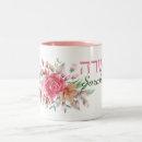Recherche de nom hébreu tasses Monogramme