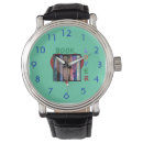Search for libraries watches Literature
