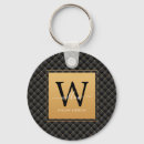 Search for classy keychains Monogrammed