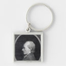 Search for balde keychains Portrait
