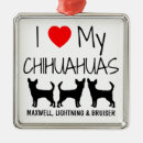 Recherche de chihuahua christmas decor Silhouette