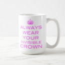 Search for wearing mugs Confidence