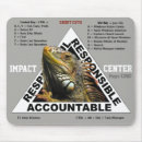 Recherche de cuties tapis souris Pour tous