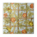 Recherche de motifs morris carreaux Oiseaux