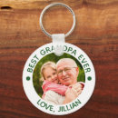 Search for green keychains Keepsake