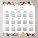 Search for for 150 wedding seating charts 15 tables