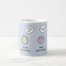 Recherche de bactérie tasses Mignon
