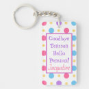 Search for polka dots rectangular keychains Polka dot pattern