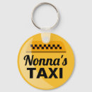 Search for nonna keychains Grandmother