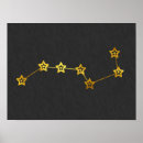 Search for north star posters Stars