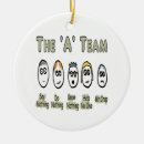 Search for manager ornaments Management