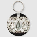 Search for vintage religion keychains Faith