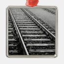 Search for train ornaments Travel
