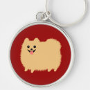 Search for pom pom keychains Animals