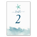 Search for starfish table wedding table cards Watercolor