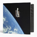 Search for aerospace binders Photography