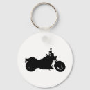 Search for boars keychains Hog