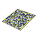 Recherche de mosaïque vintage carreaux Carrelage