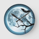 Search for horror clocks Spiderweb