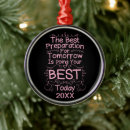 Search for powerful women ornaments Feminism