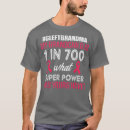 Search for cleft palate tshirts Mom
