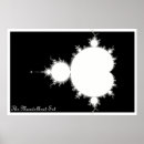 Recherche de mandelbrot set posters Julia
