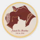 Search for dulha Indian