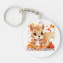 Search for longing keychains For kids