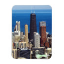 Recherche de points de repère magnets Destinations de voyage