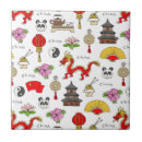 Search for chinese symbol tiles Asia