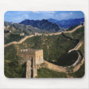 Search for great wall electronics Landscape