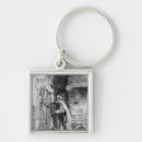 Recherche de plus âgé porteclés Vieux