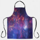 Search for telescopes aprons Space