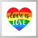 Recherche de lgbtq posters Droits de l'homme