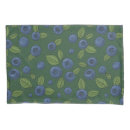 Search for dark green pillowcases Pattern
