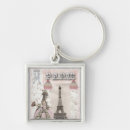 Search for marie antoinette keychains Pink