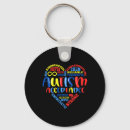 Search for aba keychains Bcba