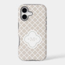 Search for latte art iphone cases For her
